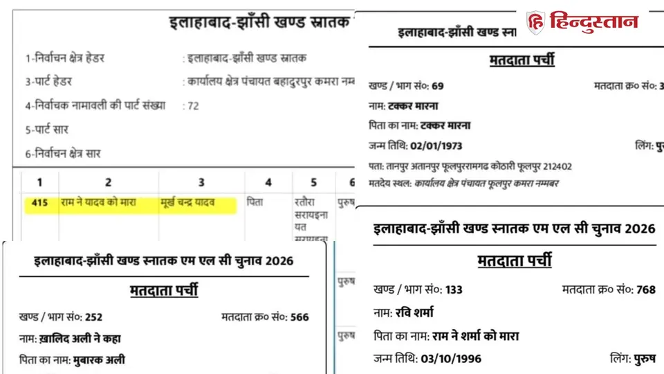 राम ने यादव को मारा , पिता मूर्खचंद , MLC चुनाव की वोटर लिस्ट में अजब - गजब नाम , जांच के आदेश