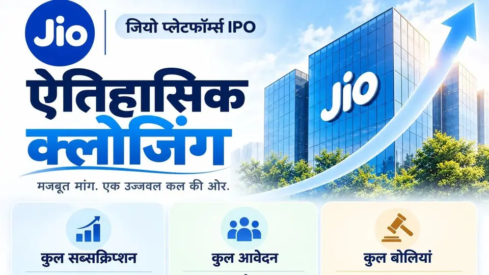 Jio IPO Draws â ‚ ¹7 . 40 Lakh Crore in Bids , Sets World Record for Applications