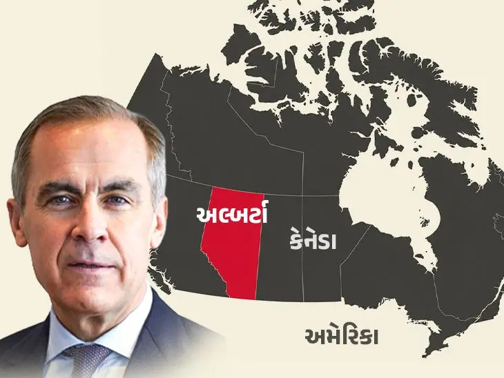 Alberta Canada Referendum Controversy ; Separation Vs Oil Revenue
