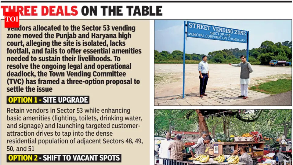 Chandigarh MC pitches 3 options to relocate Sector - 53 vendors