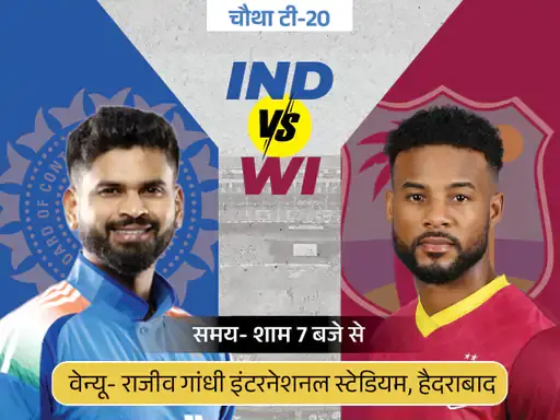 हैदराबाद में टीम इंडिया का अजेय रिकॉर्ड , आज वेस्टइंडीज से चौथे टी - 20 में भिड़ंत ; 297 रन का रिकॉर्ड भी चर्चा में – Sanjeevni Today